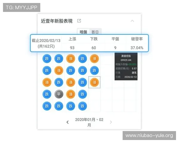 通过百家乐走势图掌握玩家赢面分析与提升博彩胜率的实用技巧