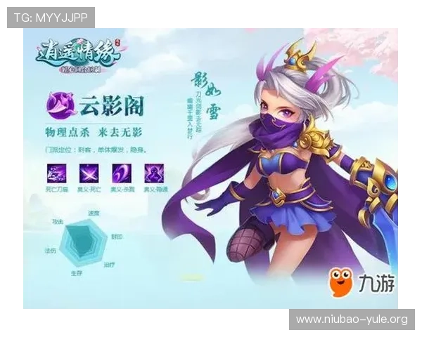 开云九游娱乐备用平台如何进行账号安全设置，确保个人信息和游戏资产的双重保护